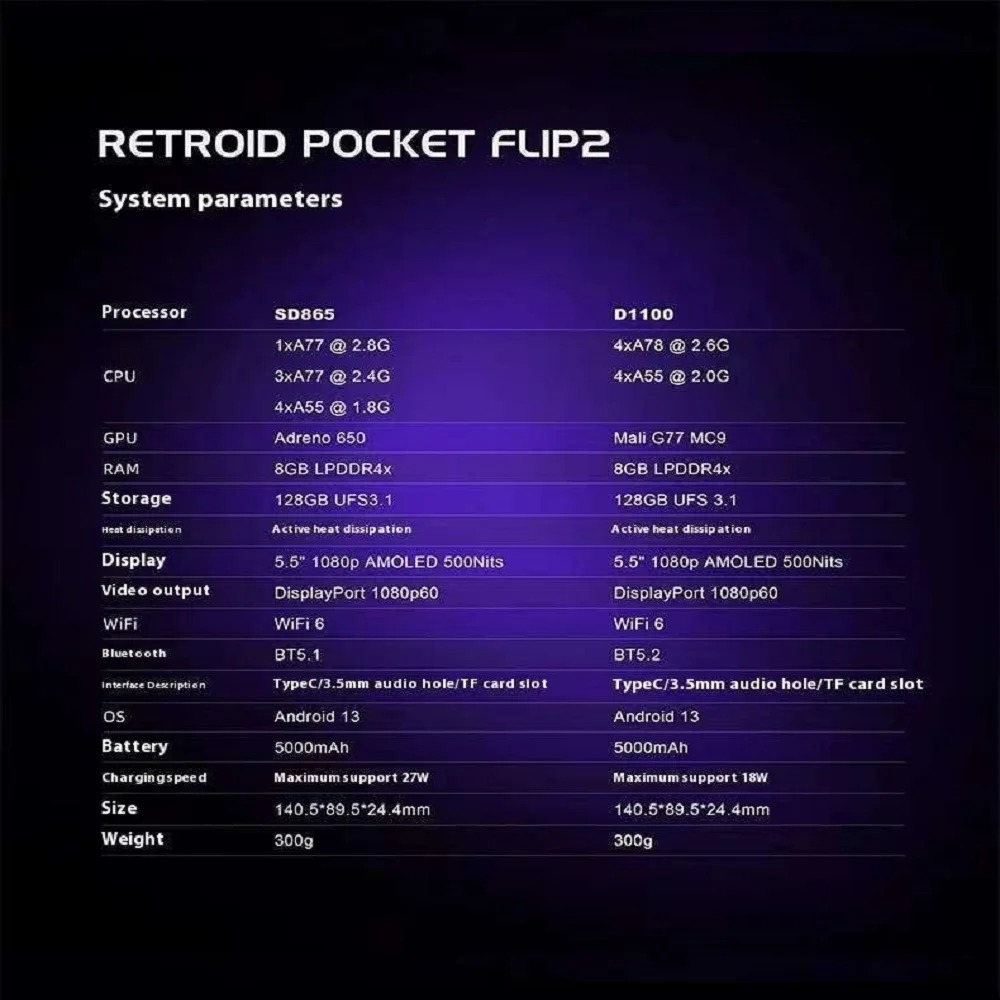 Console Portátil Retroid Pocke - Retro Gaming Download avaliação e preço