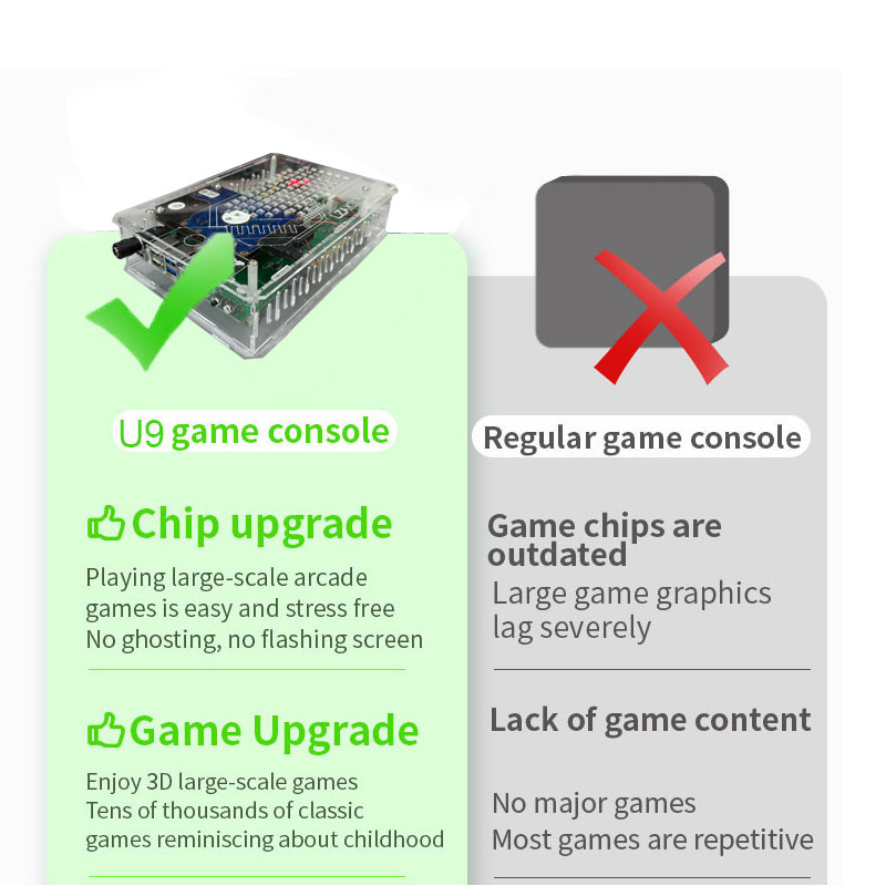 Console de Jogos Retro U9 PRO  - Retro Gaming For Windows avaliação e preço