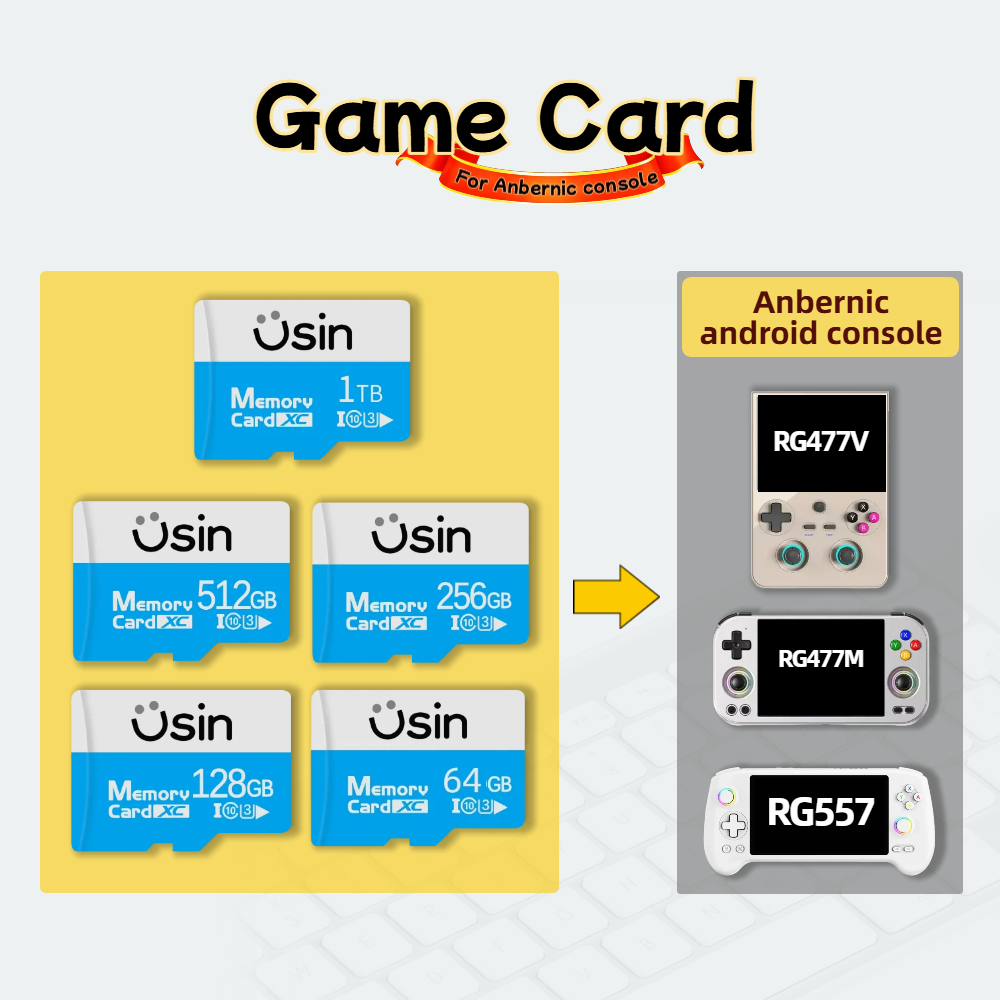 Cartão SD para jogos Anbernic  - Retro Gaming Download avaliação e preço