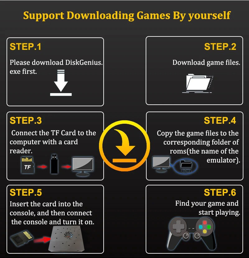 Sistema de Jogos Retro X88 Pro - Retro Gaming For Windows avaliação e preço