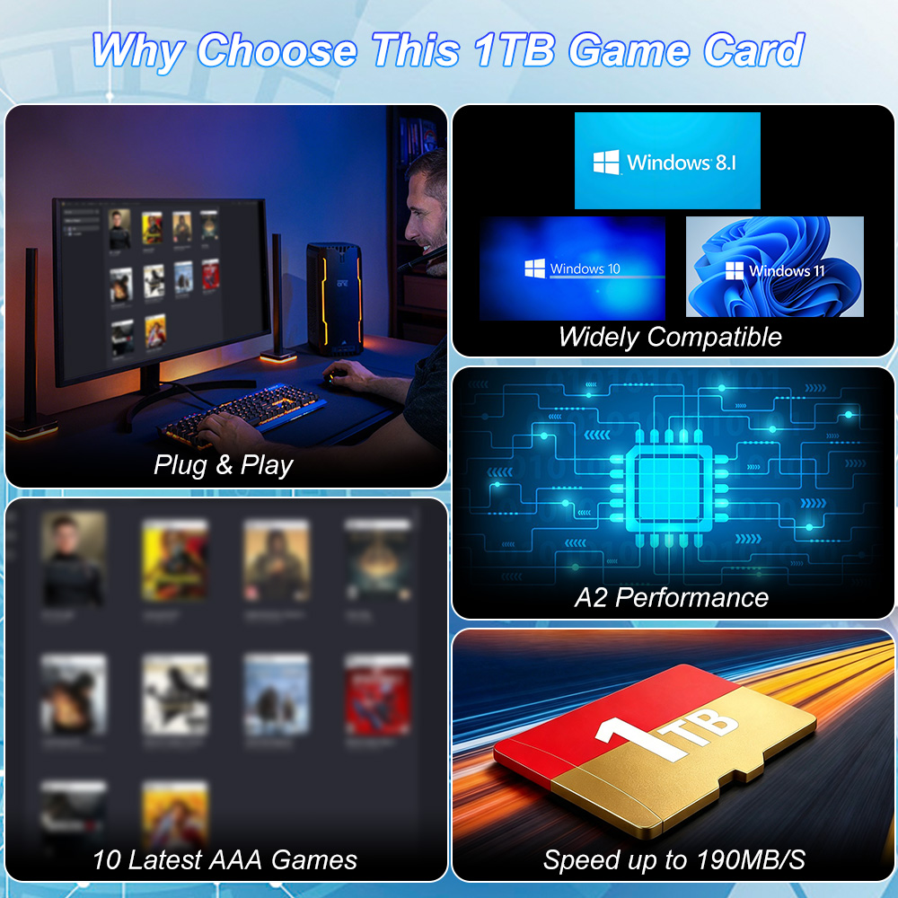Cartão TF de 1TB JMachen para  - Retro Gaming For Windows avaliação e preço