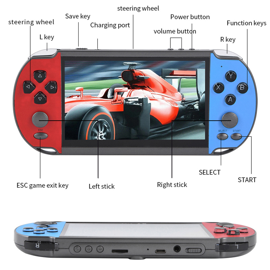 Portátil handheld videogame tv - Retro Gaming Download avaliação e preço
